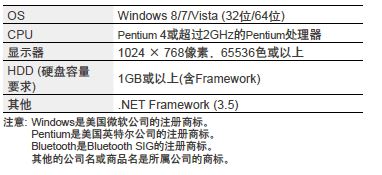 2025新澳门开门原料免费