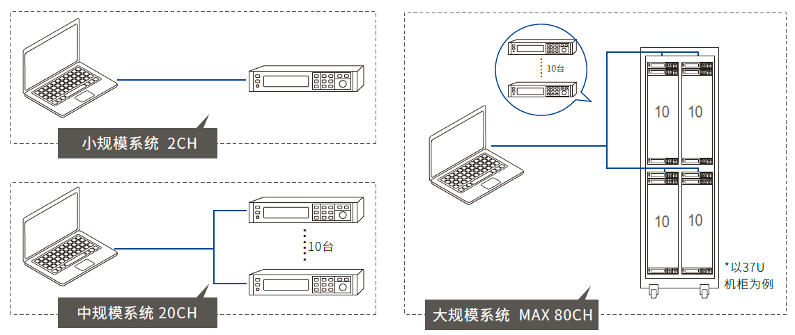 2025新澳门开门原料免费