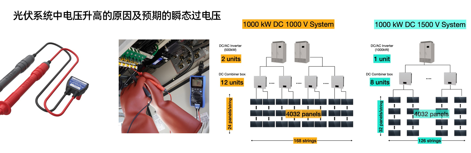 光伏系统中电压升高的原因及预期的瞬态过电压