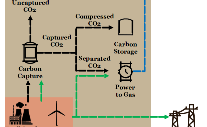2025新澳门开门原料免费