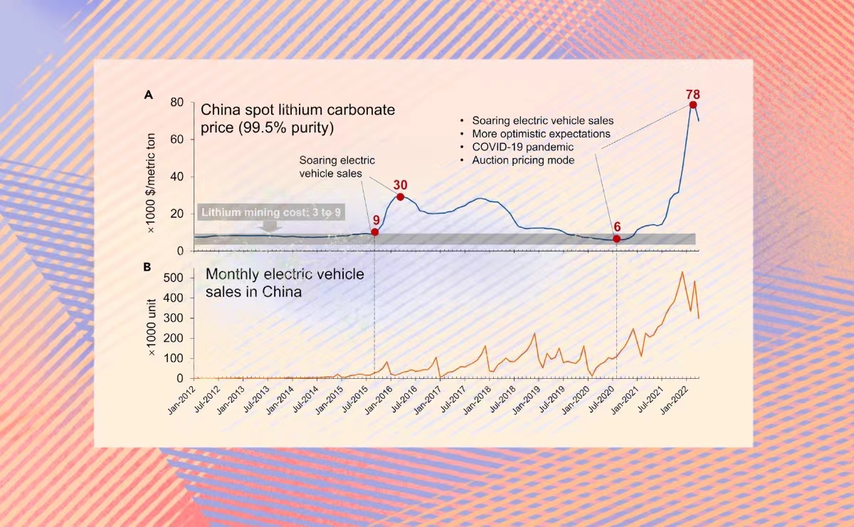 2025新澳门开门原料免费