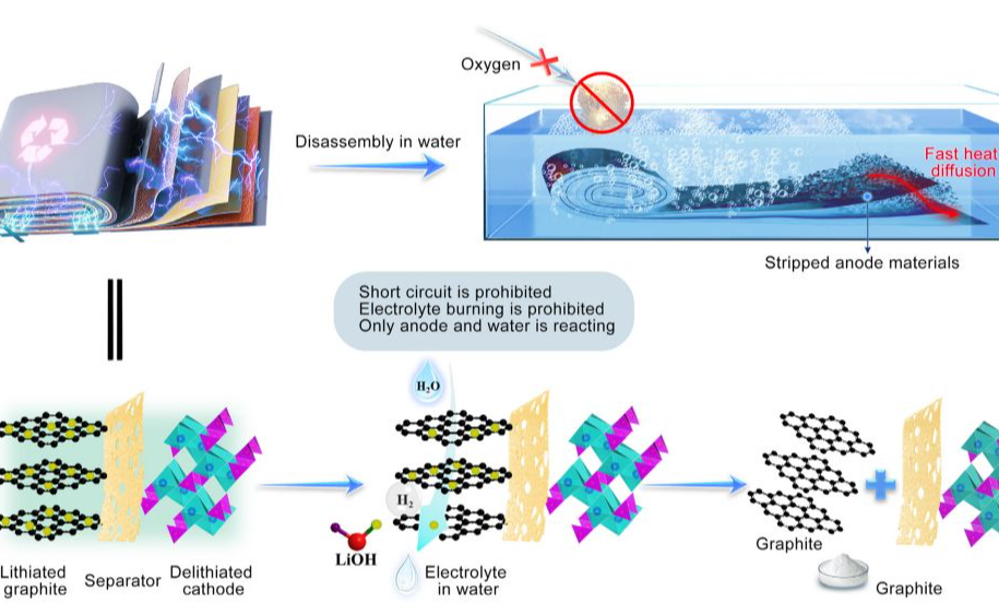 2025新澳门开门原料免费