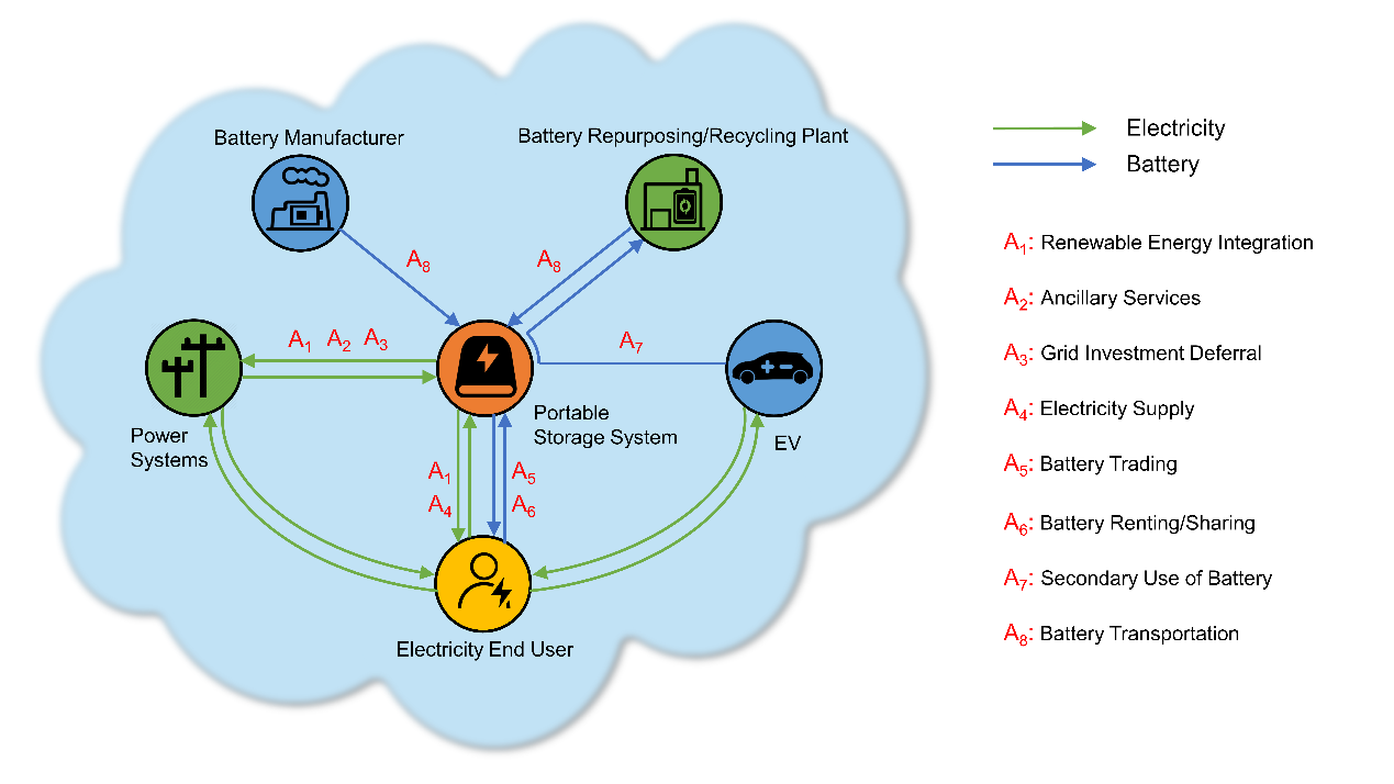 2025新澳门开门原料免费