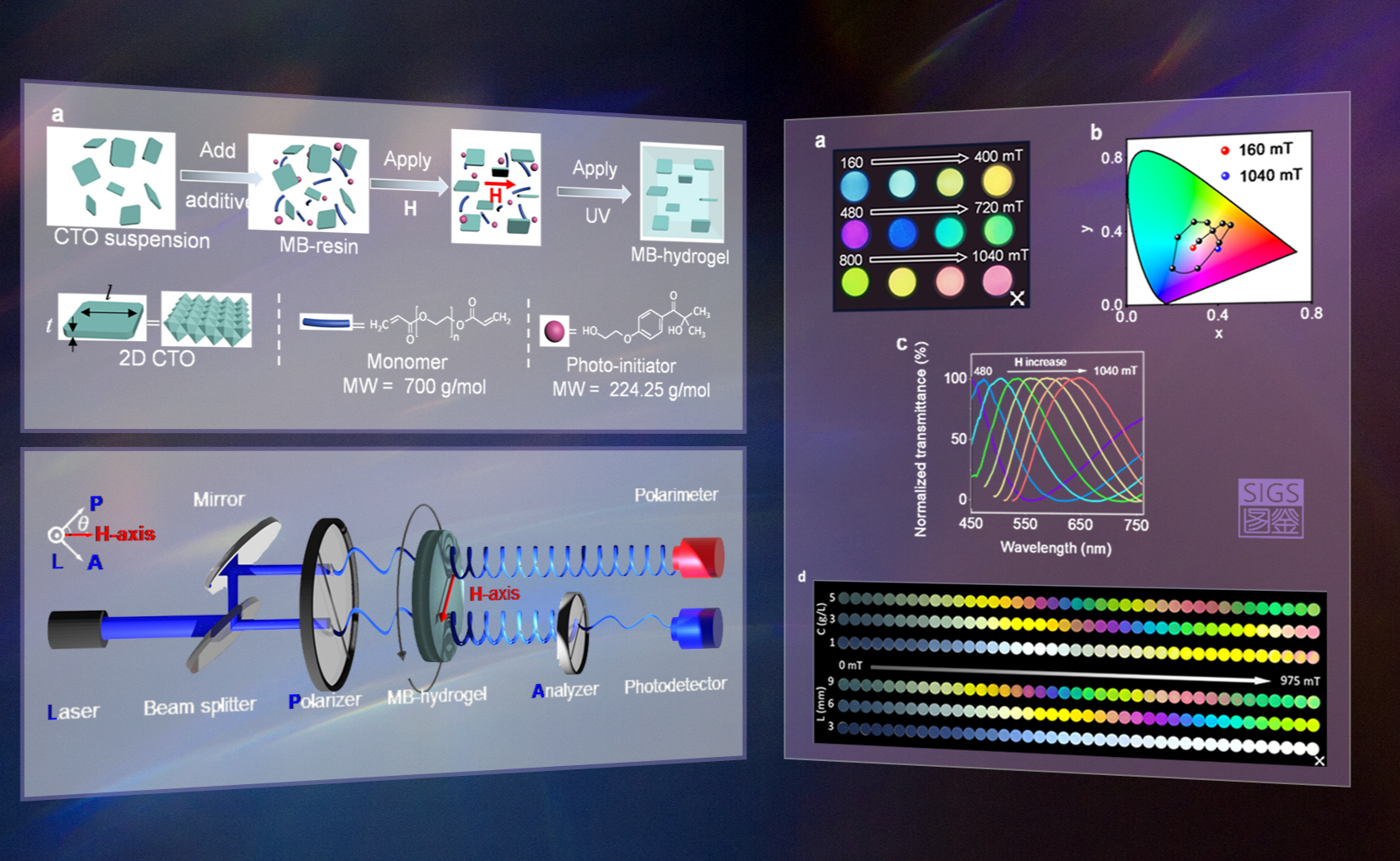 2025新澳门开门原料免费