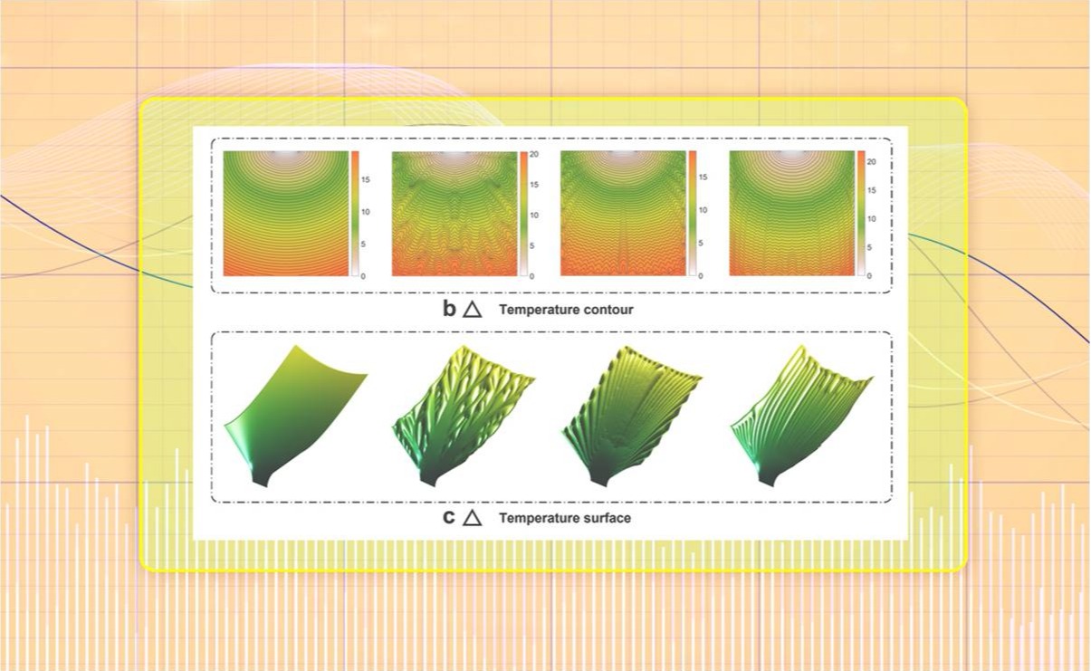 2025新澳门开门原料免费