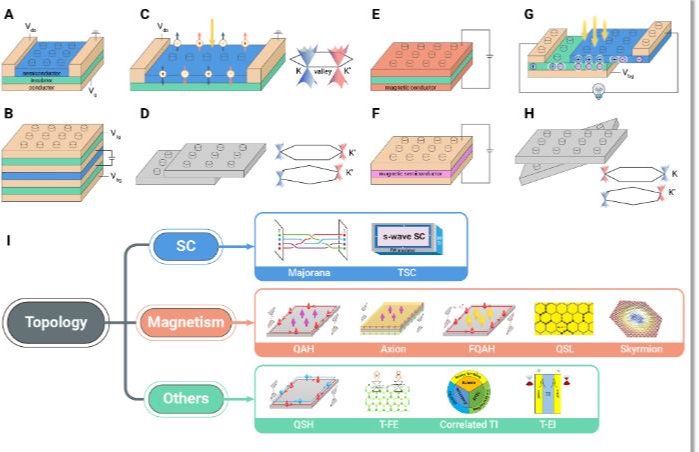 2025新澳门开门原料免费