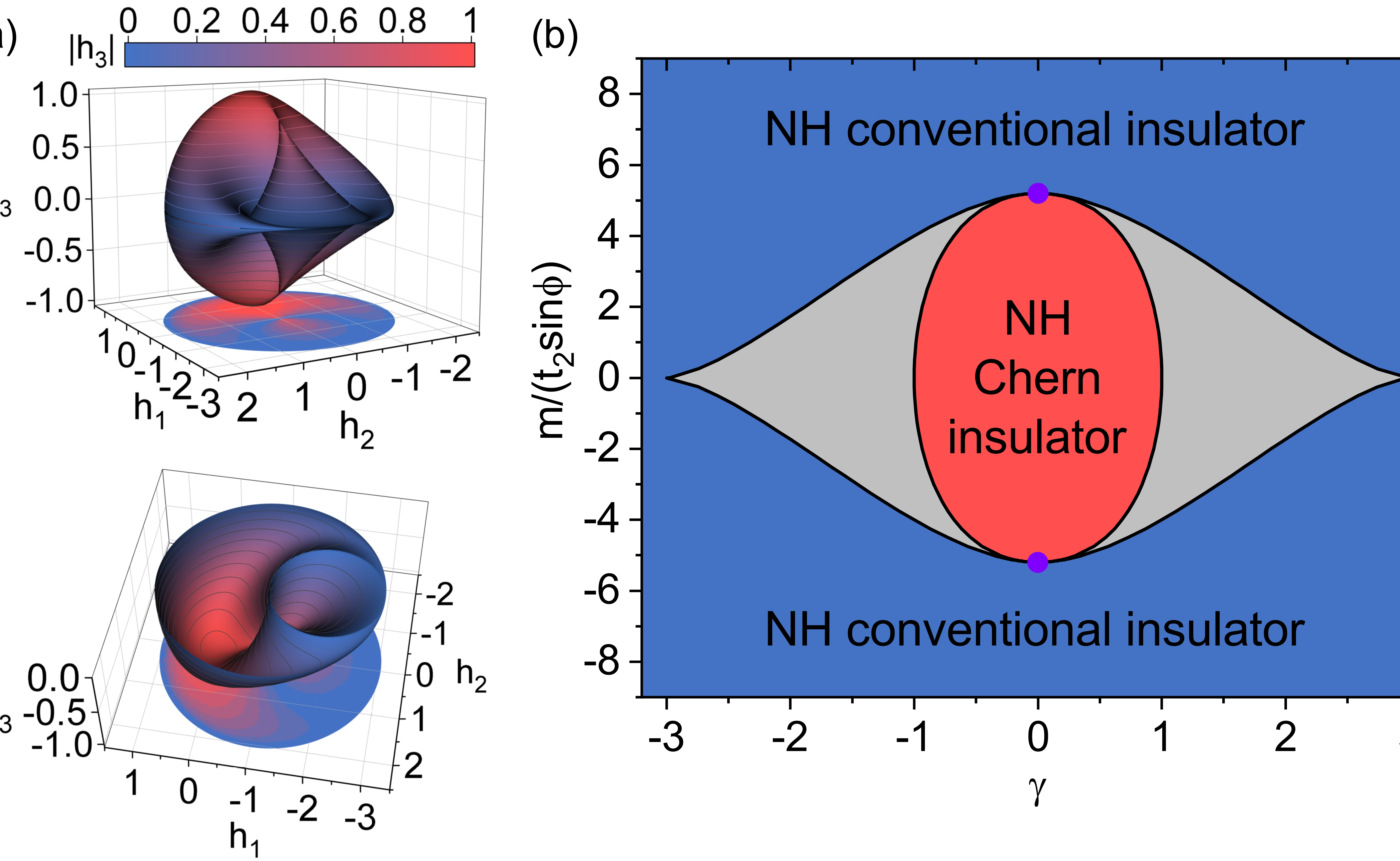 2025新澳门开门原料免费
