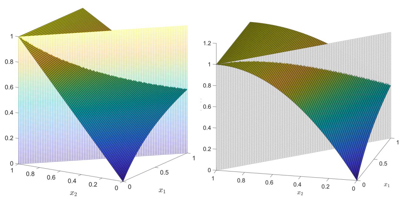 2025新澳门开门原料免费
