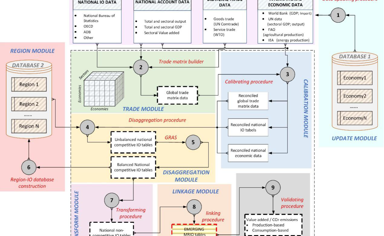 2025新澳门开门原料免费