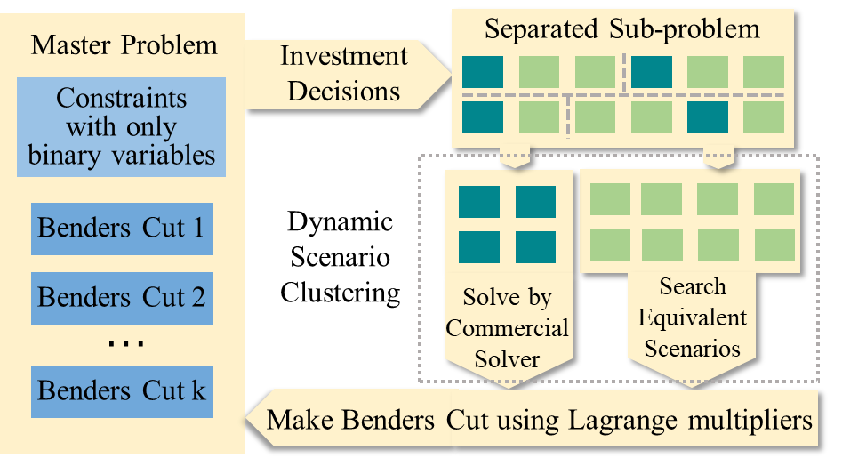 2025新澳门开门原料免费