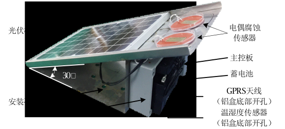 2025新澳门开门原料免费