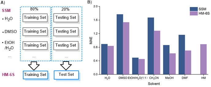 2025新澳门开门原料免费