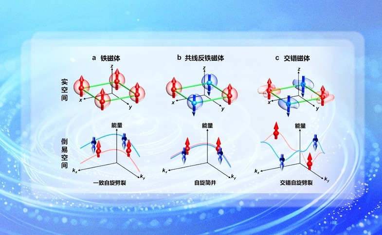 2025新澳门开门原料免费