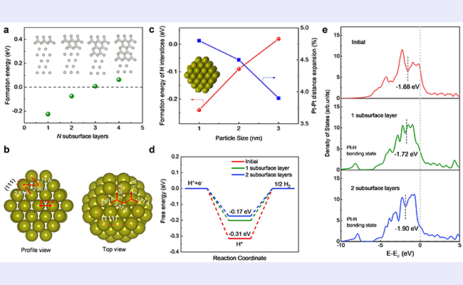 2025新澳门开门原料免费