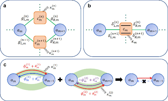 2025新澳门开门原料免费