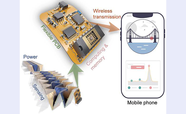 2025新澳门开门原料免费