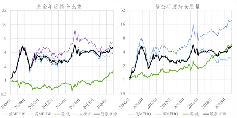 2025新澳门开门原料免费