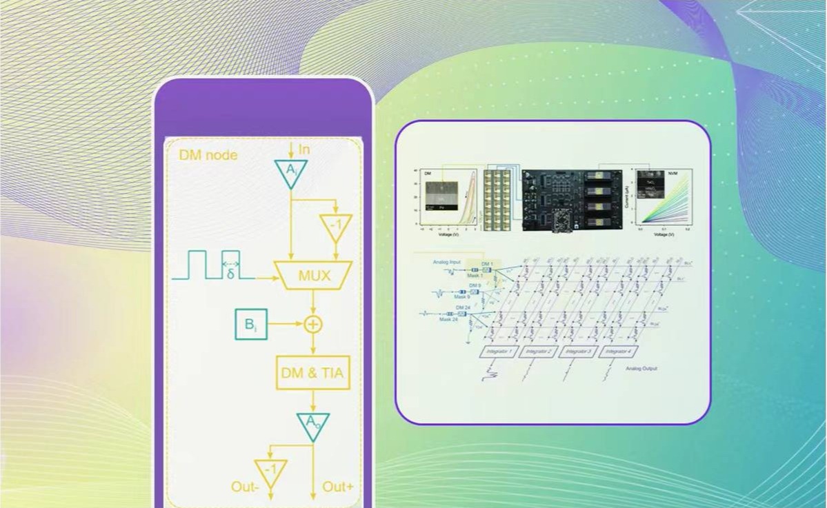 2025新澳门开门原料免费