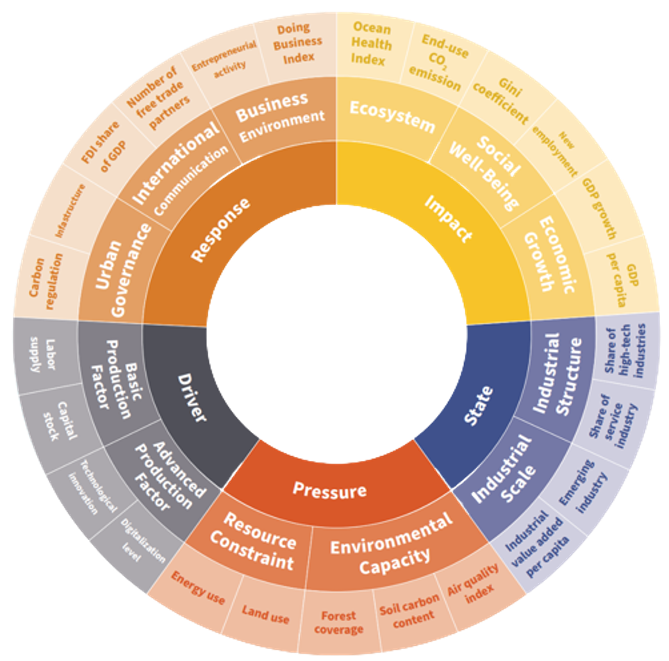 2025新澳门开门原料免费