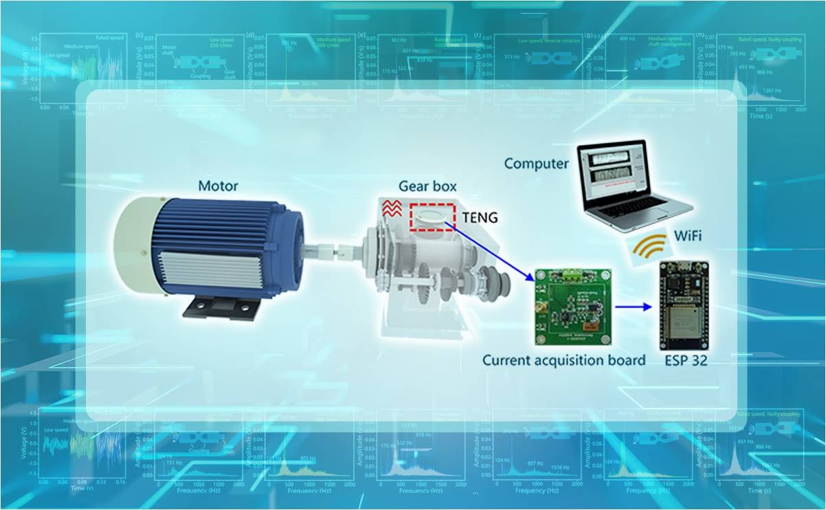 2025新澳门开门原料免费