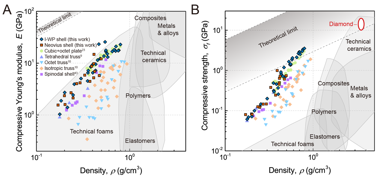 2025新澳门开门原料免费
