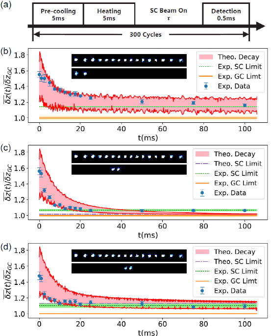 2025新澳门开门原料免费
