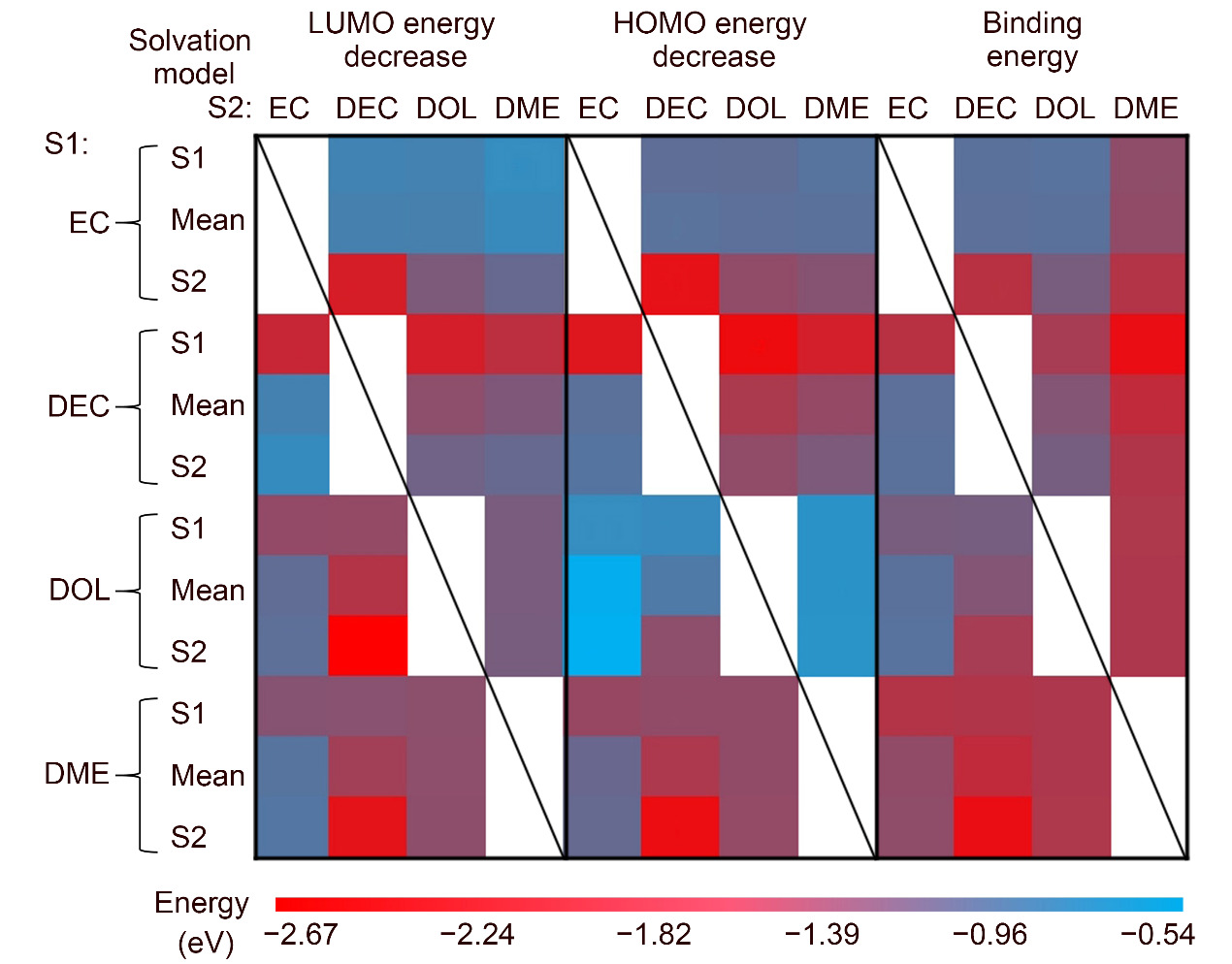 2025新澳门开门原料免费