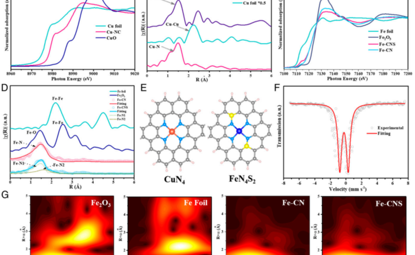 2025新澳门开门原料免费
