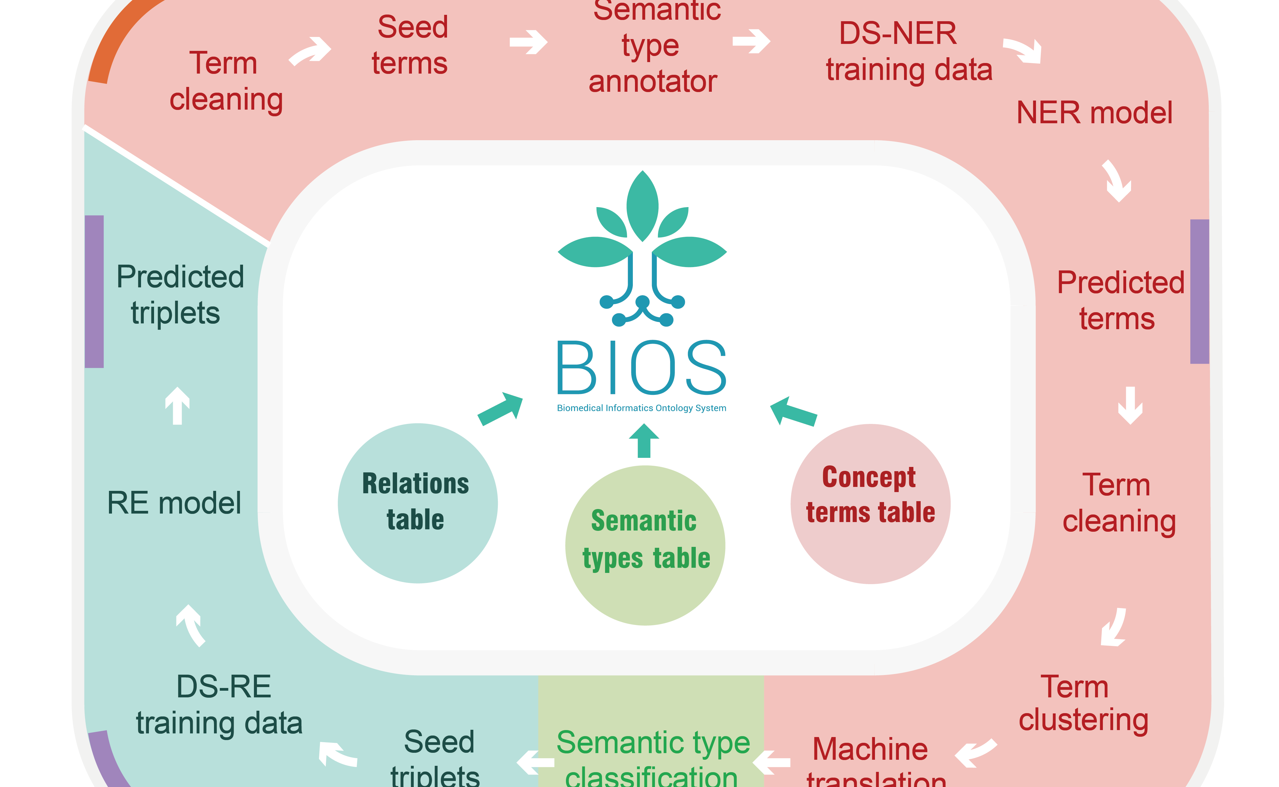 2025新澳门开门原料免费