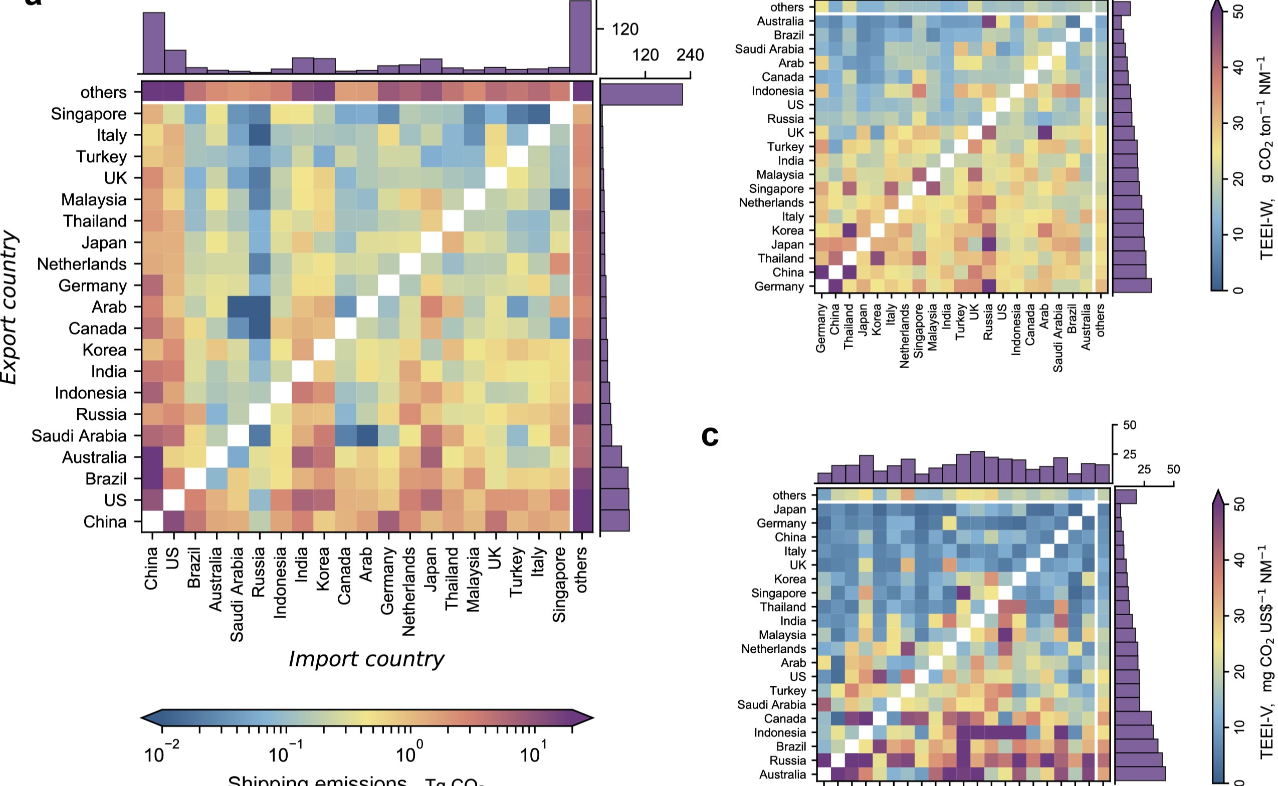 2025新澳门开门原料免费