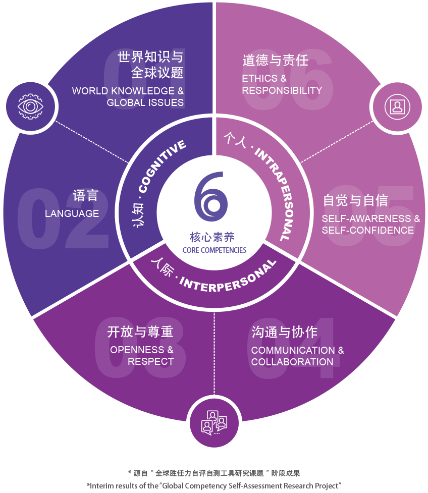 2025新澳门开门原料免费