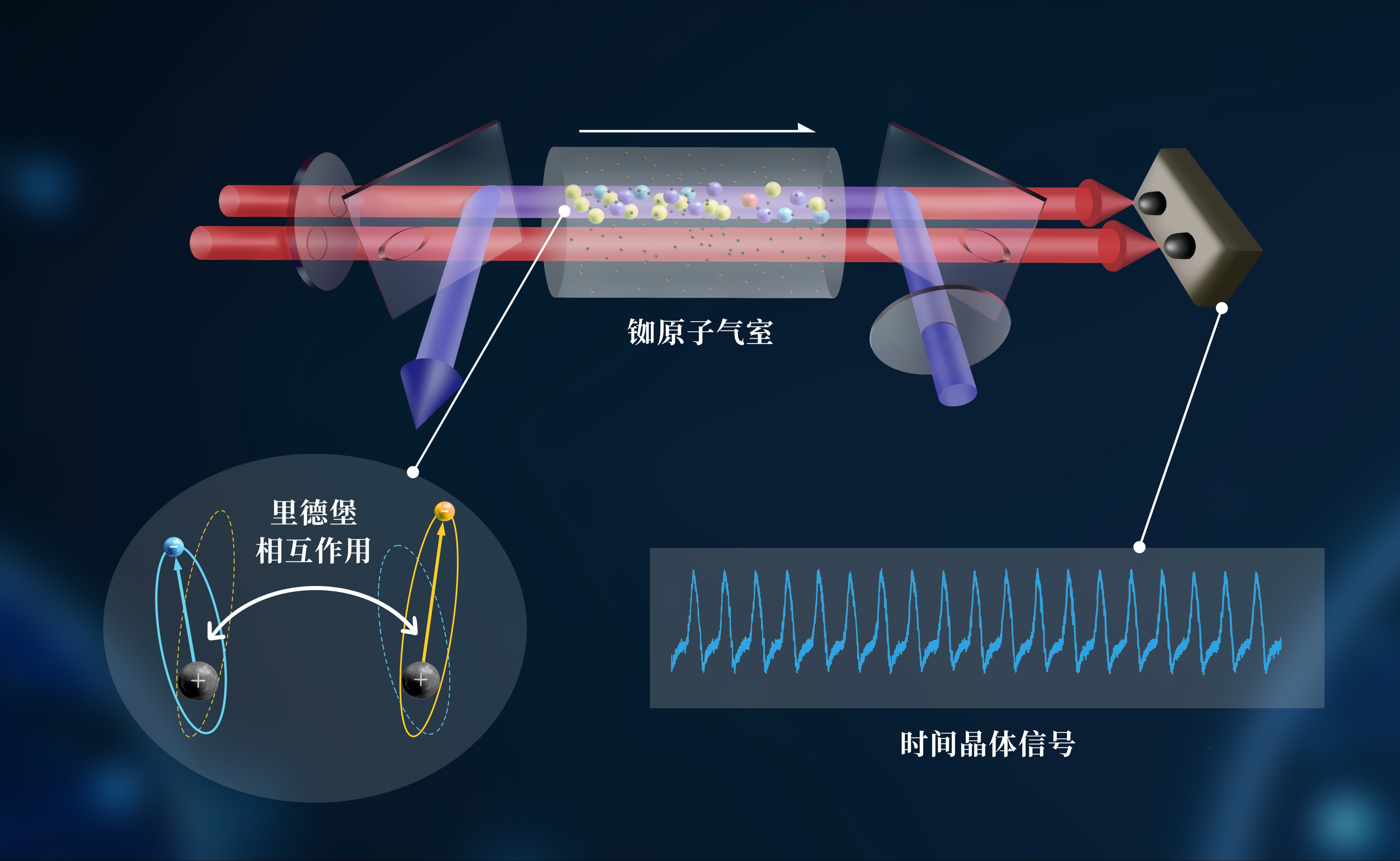 2025新澳门开门原料免费