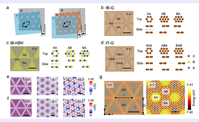 2025新澳门开门原料免费