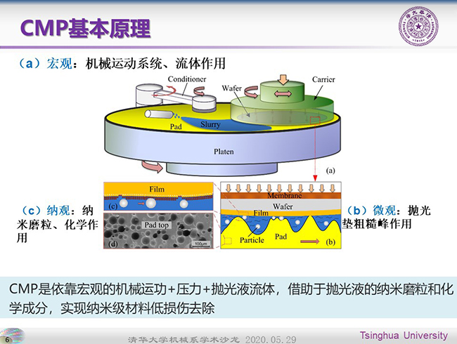 2025新澳门开门原料免费