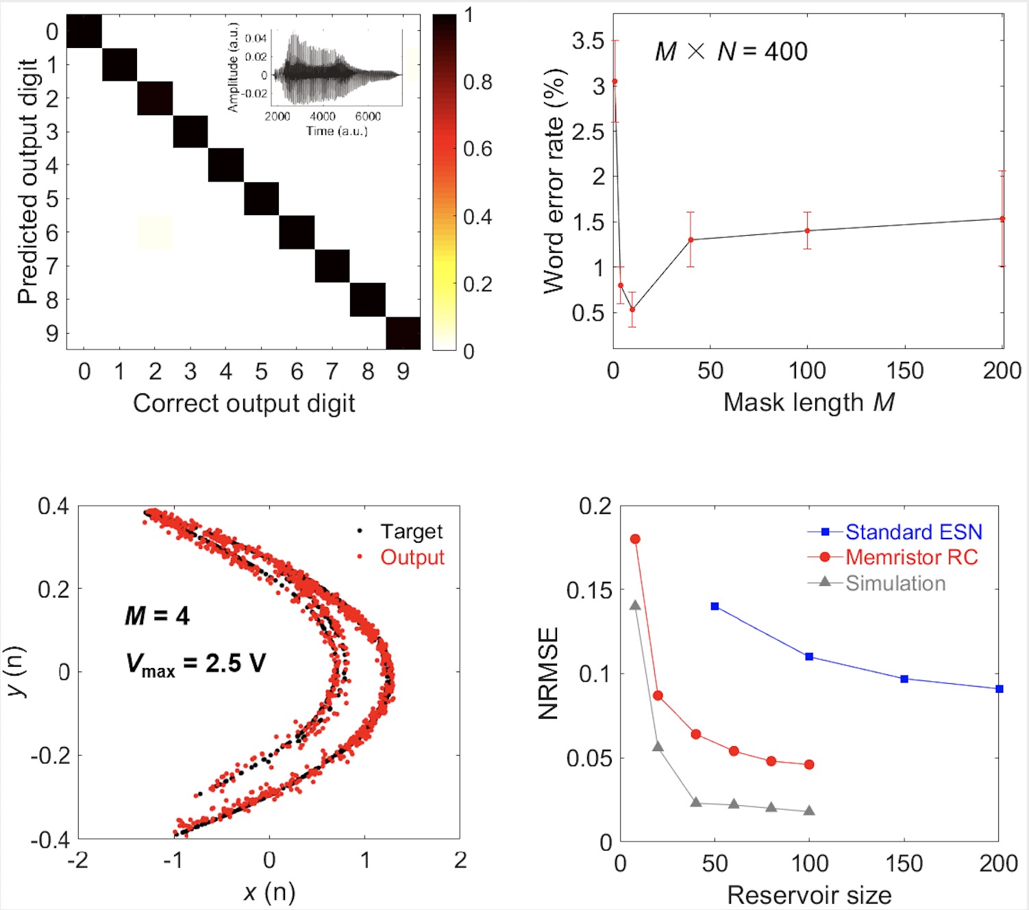 2025新澳门开门原料免费