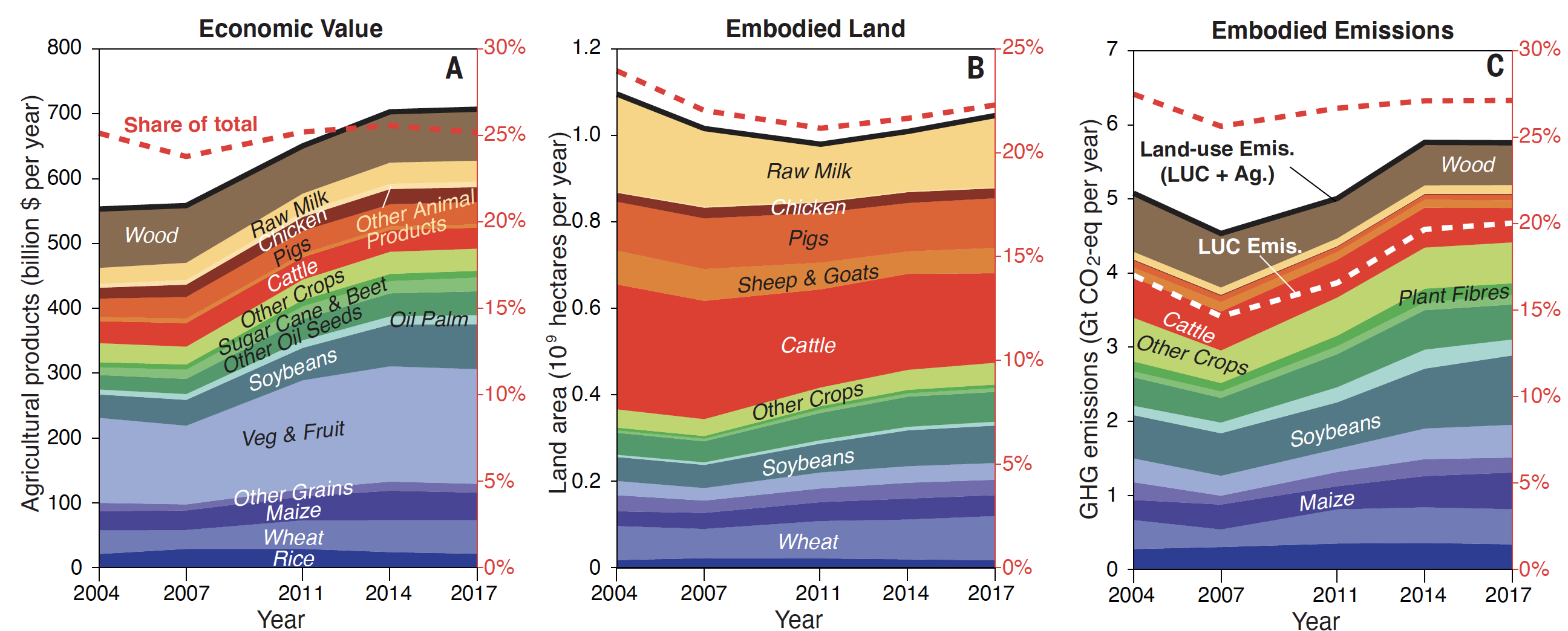 2025新澳门开门原料免费