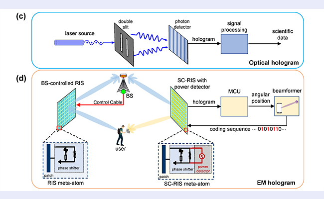 2025新澳门开门原料免费