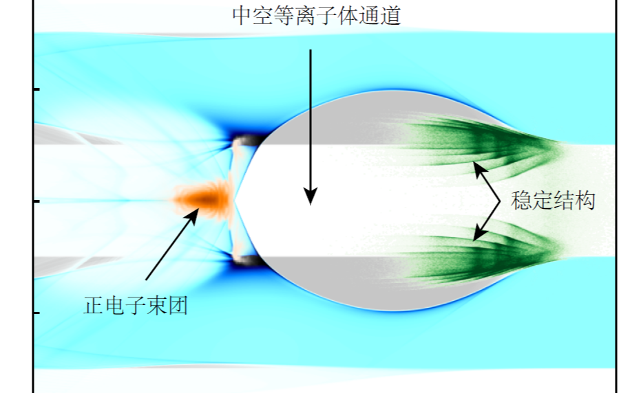 2025新澳门开门原料免费
