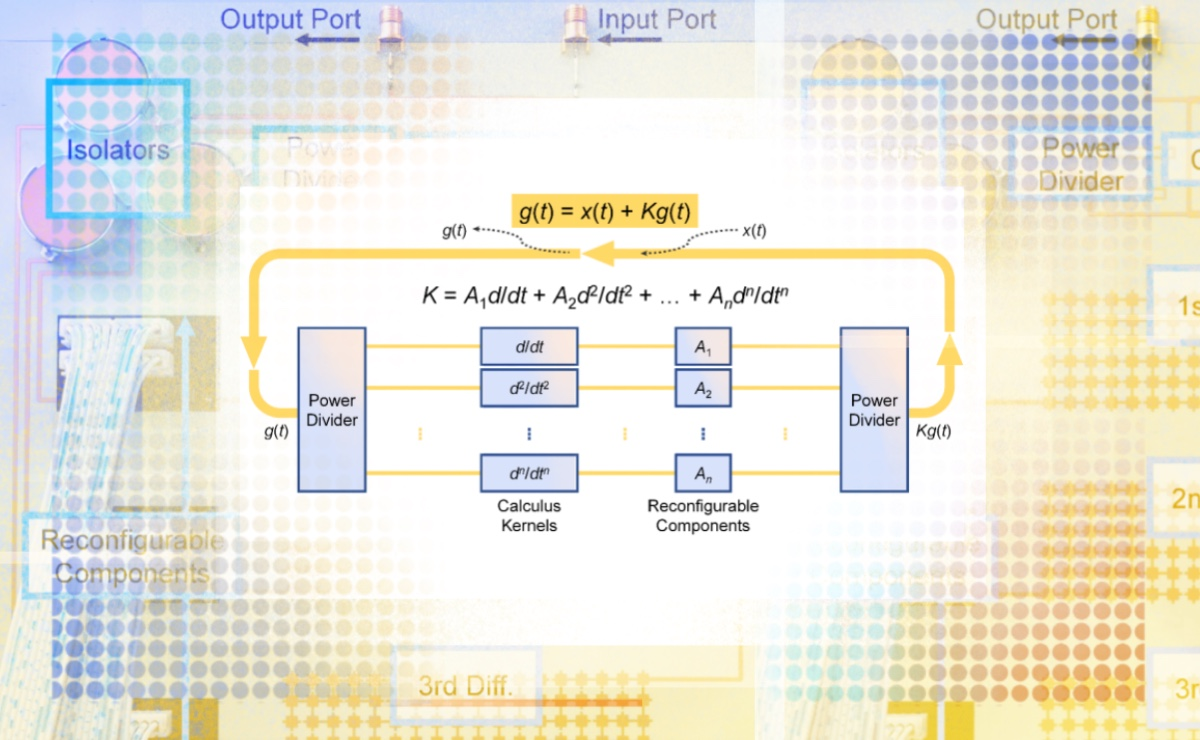 2025新澳门开门原料免费