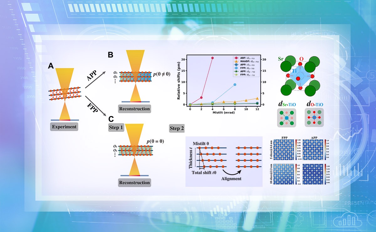 2025新澳门开门原料免费