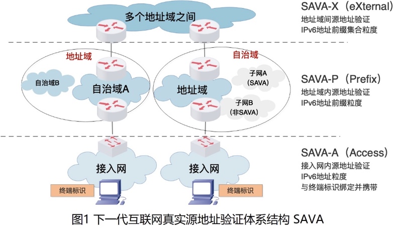 2025新澳门开门原料免费