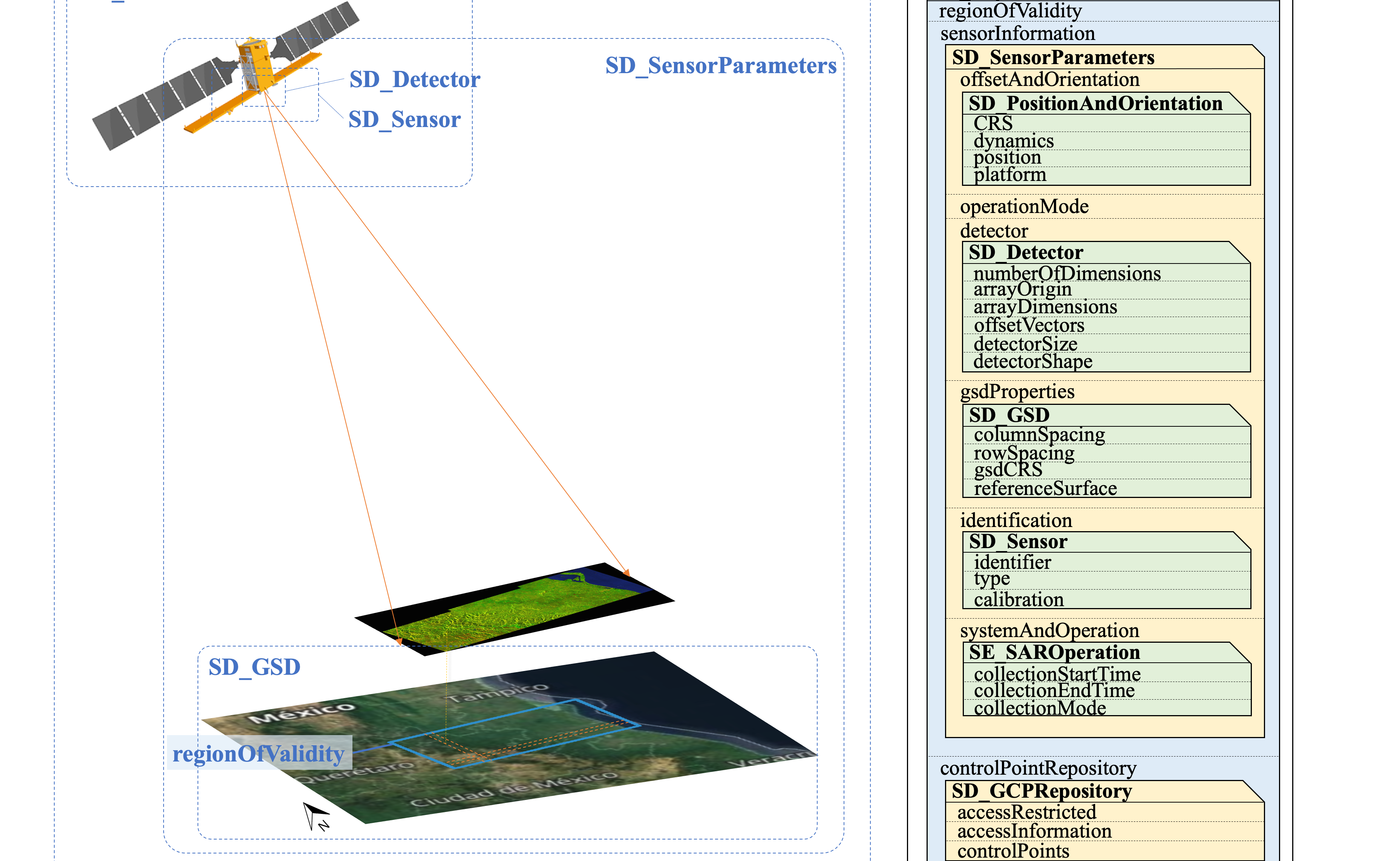 2025新澳门开门原料免费