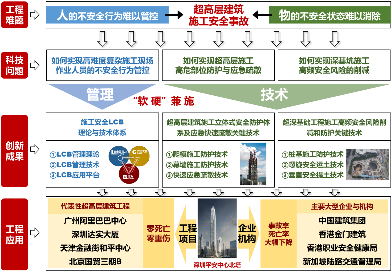 2025新澳门开门原料免费