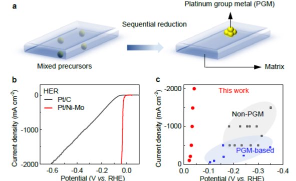 2025新澳门开门原料免费