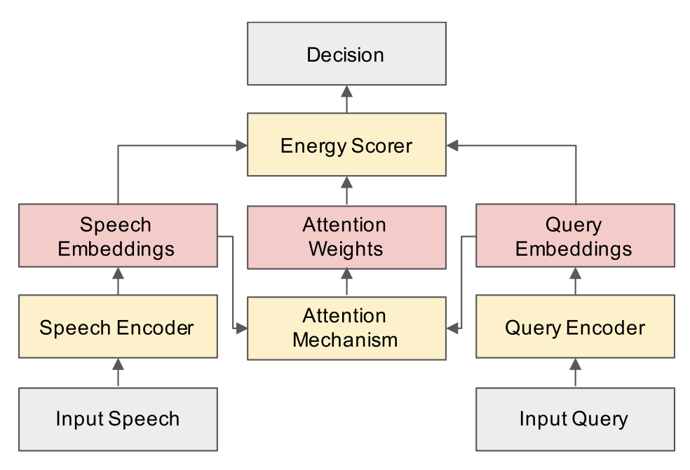 2025新澳门开门原料免费