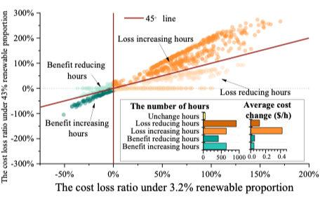 2025新澳门开门原料免费