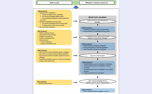 2025新澳门开门原料免费