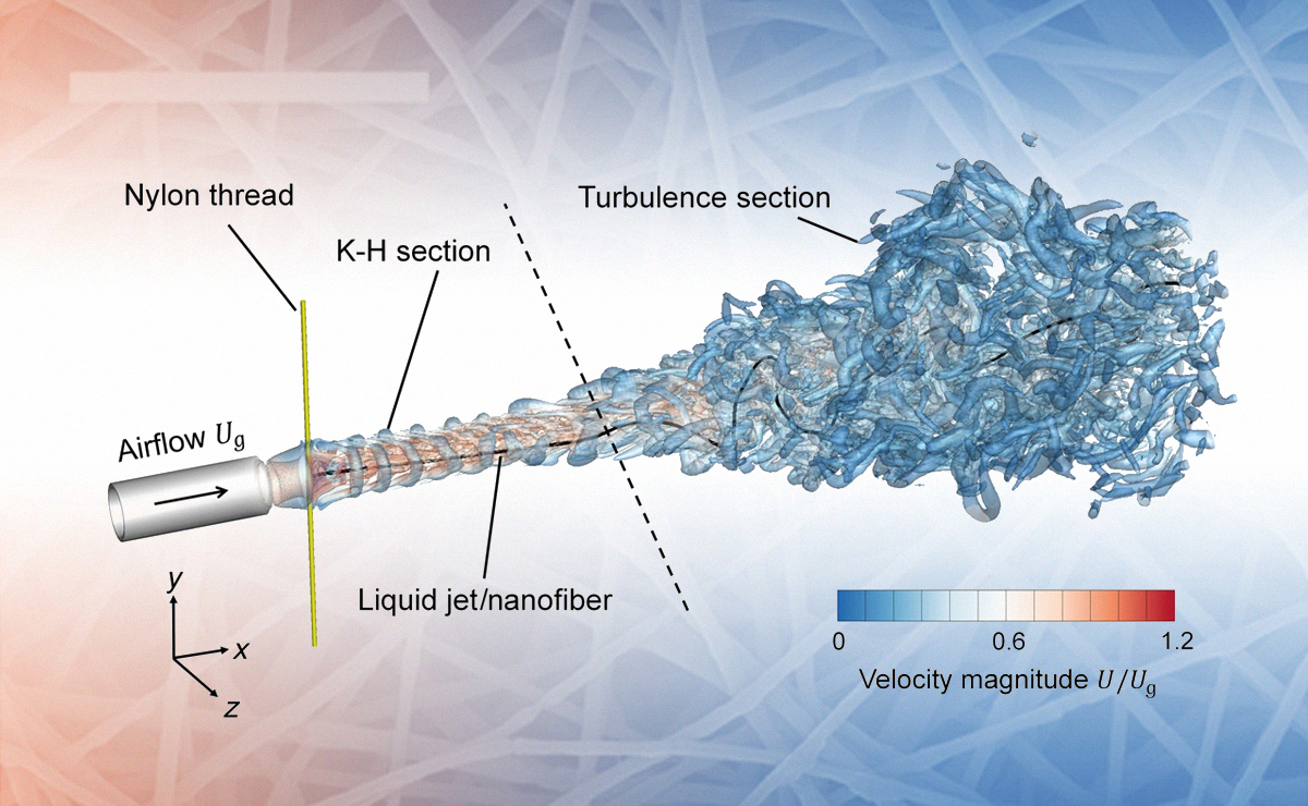 2025新澳门开门原料免费