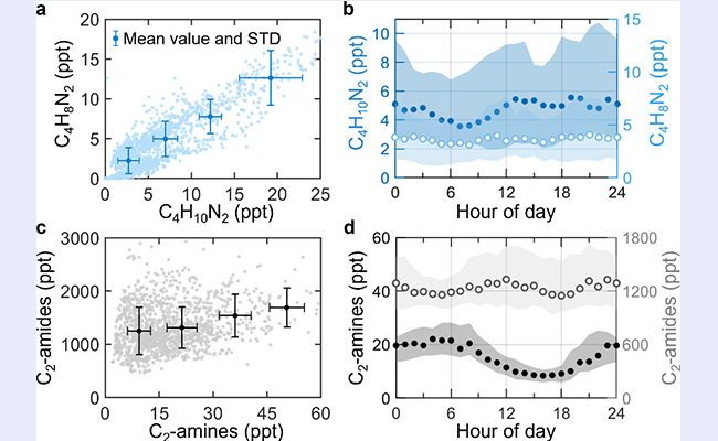 2025新澳门开门原料免费