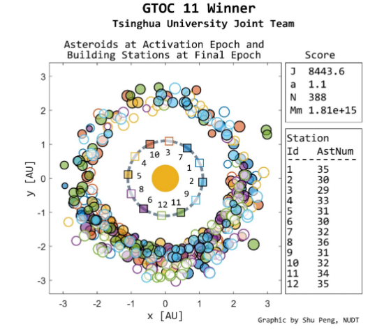 2025新澳门开门原料免费
